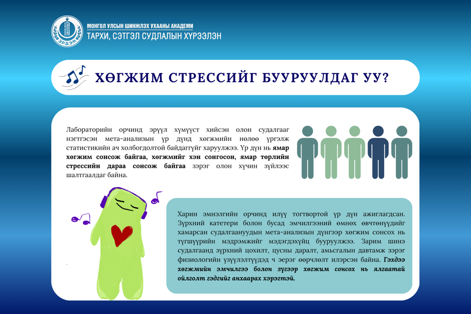 🎧 ХӨГЖИМ СТРЕССИЙГ БУУРУУЛДАГ УУ?